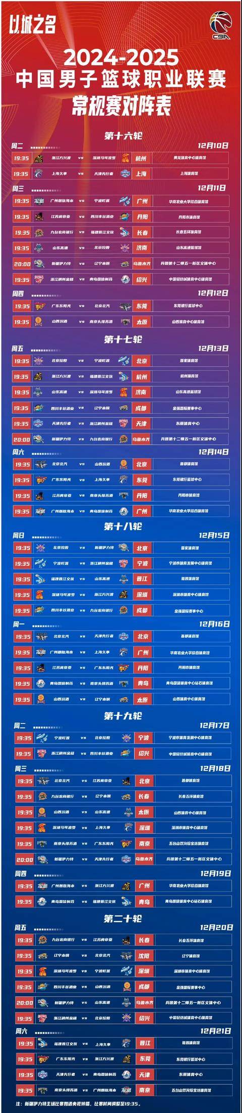 关于CBA常规赛赛程吃紧,山东泰山今晨绝杀压哨,质疑声仍在,球探报告显示潜力的信息 关于CBA常规赛赛程吃紧,山东泰山今晨绝杀压哨,质疑声仍在,球探报告显示潜力的信息